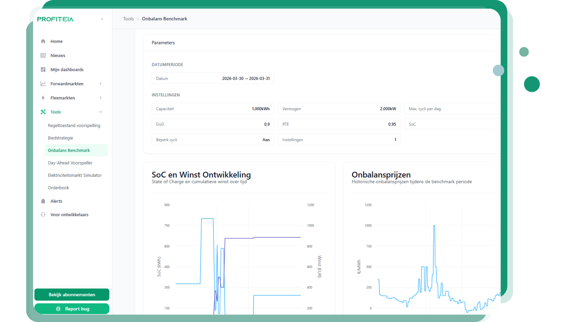 Profiteia analysetools dashboard met Day-Ahead Voorspeller, Onbalans Benchmark en Biedstrategie Backtest voor energieprofessionals